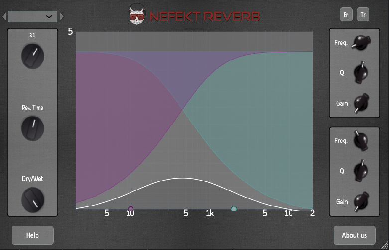 Nefekt Reverb